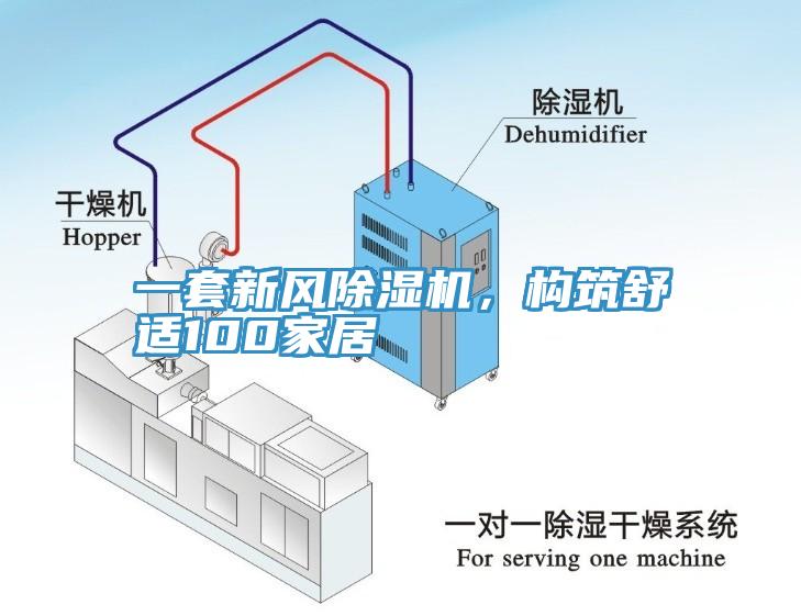 一套新風除濕機，構(gòu)筑舒適100家居