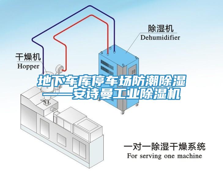 地下車庫停車場(chǎng)防潮除濕——安詩曼工業(yè)除濕機(jī)