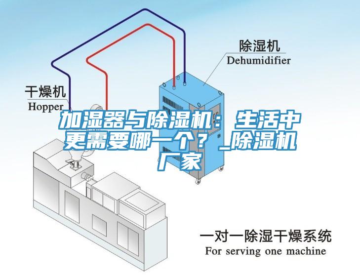 加濕器與除濕機(jī)：生活中更需要哪一個(gè)？_除濕機(jī)廠家