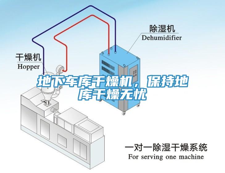 地下車庫干燥機(jī)，保持地庫干燥無憂