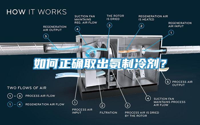 如何正確取出氨制冷劑？