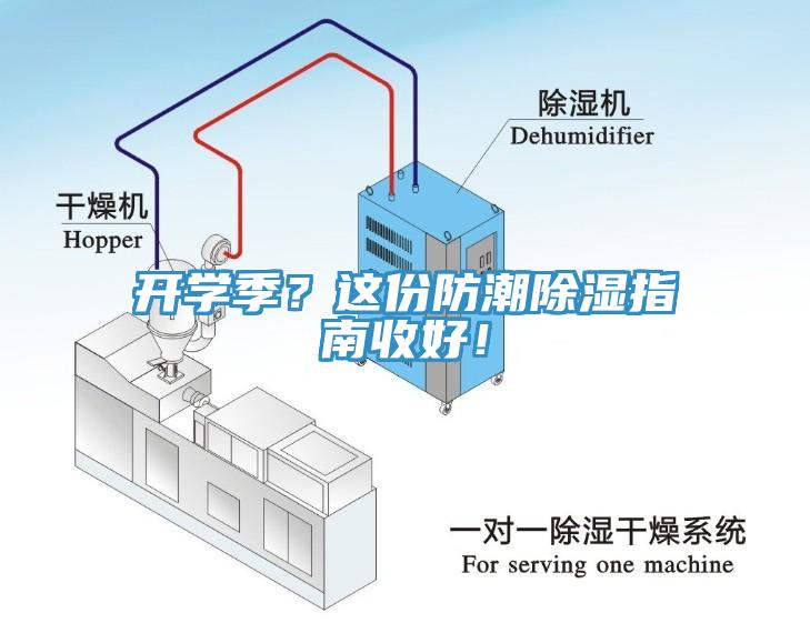 開(kāi)學(xué)季？這份防潮除濕指南收好！