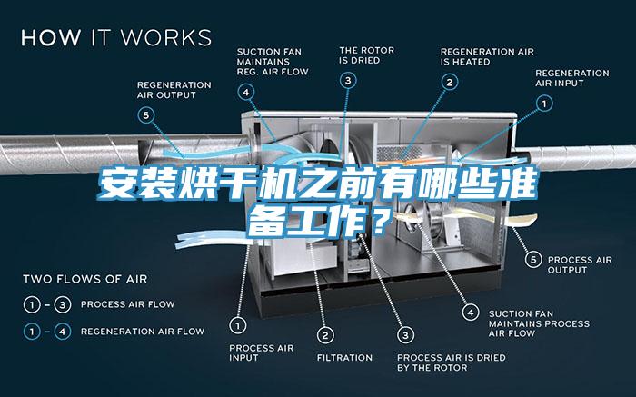 安裝烘干機(jī)之前有哪些準(zhǔn)備工作？