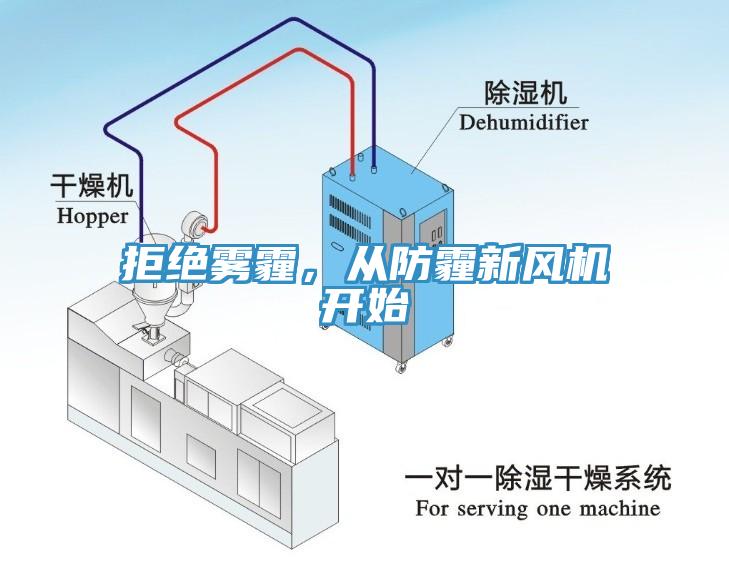 拒絕霧霾，從防霾新風(fēng)機(jī)開始