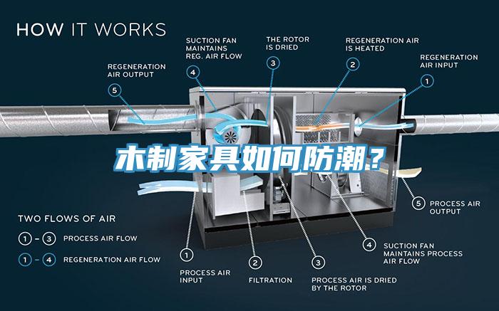 木制家具如何防潮？