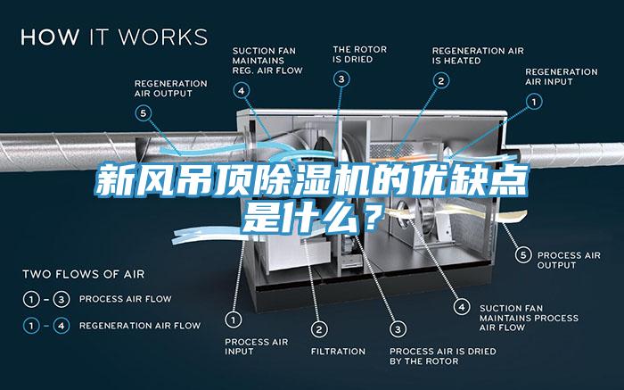 新風(fēng)吊頂除濕機(jī)的優(yōu)缺點是什么？