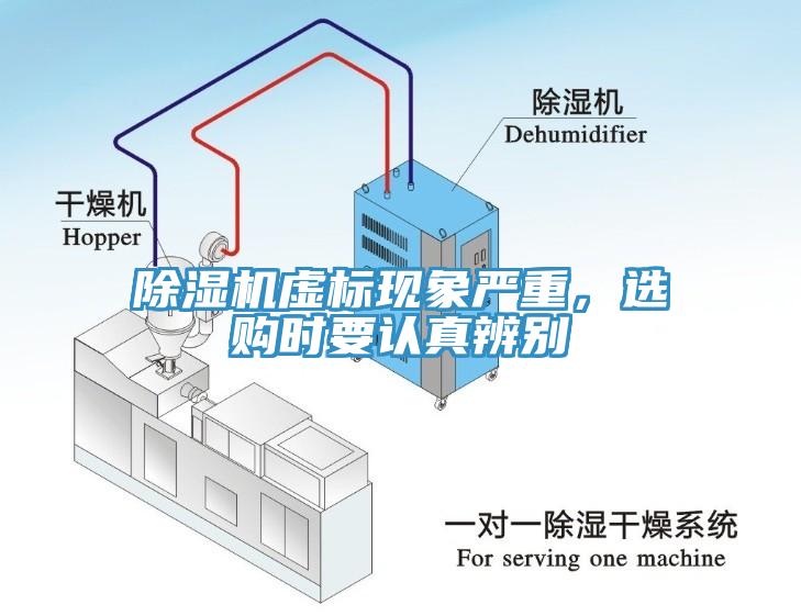 除濕機(jī)虛標(biāo)現(xiàn)象嚴(yán)重，選購時(shí)要認(rèn)真辨別