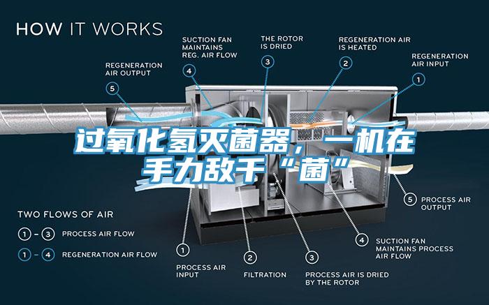 過(guò)氧化氫滅菌器，一機(jī)在手力敵千“菌”