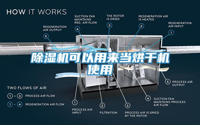 除濕機(jī)可以用來(lái)當(dāng)烘干機(jī)使用