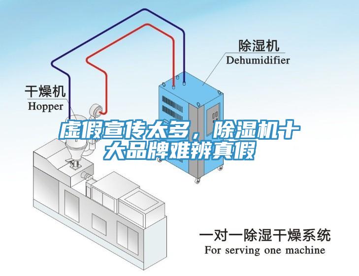 虛假宣傳太多，除濕機(jī)十大品牌難辨真假