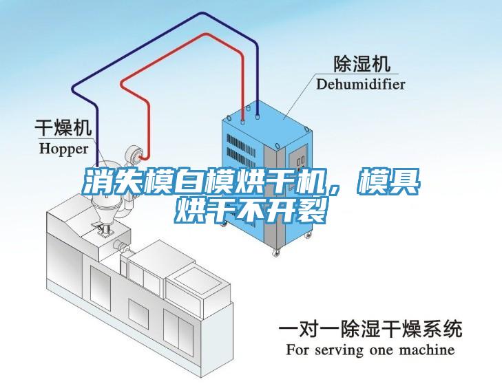 消失模白模烘干機，模具烘干不開裂