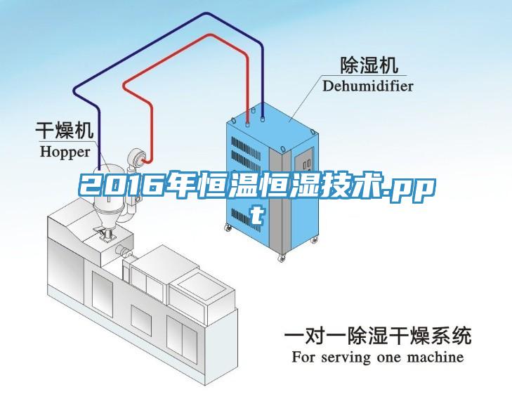 2016年恒溫恒濕技術(shù).ppt