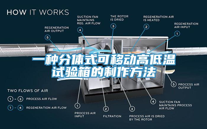 一種分體式可移動高低溫試驗箱的制作方法