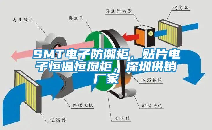 SMT電子防潮柜，貼片電子恒溫恒濕柜，深圳供銷廠家