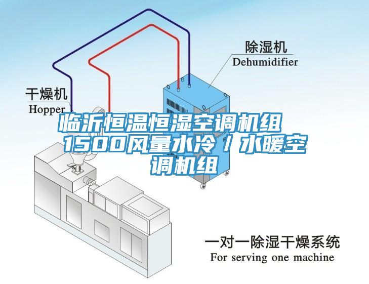 臨沂恒溫恒濕空調(diào)機(jī)組  1500風(fēng)量水冷／水暖空調(diào)機(jī)組