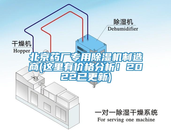 北京藥廠專用除濕機(jī)制造商(這里有價(jià)格分析！2022已更新)