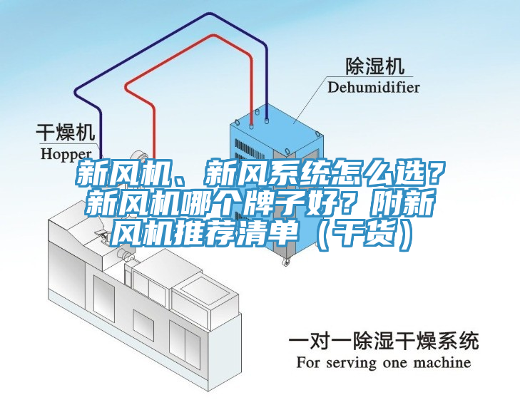 新風(fēng)機(jī)、新風(fēng)系統(tǒng)怎么選？新風(fēng)機(jī)哪個(gè)牌子好？附新風(fēng)機(jī)推薦清單（干貨）