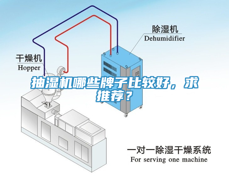 抽濕機(jī)哪些牌子比較好，求推薦？