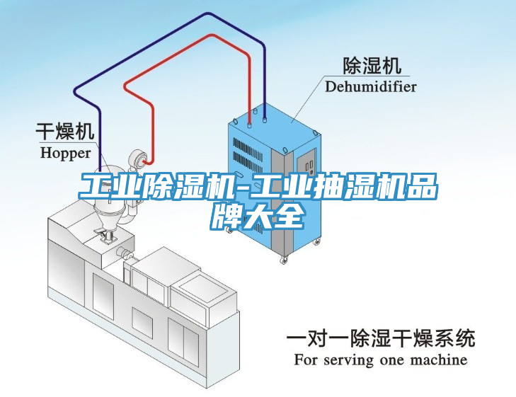 工業(yè)除濕機(jī)-工業(yè)抽濕機(jī)品牌大全