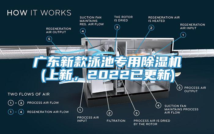 廣東新款泳池專用除濕機(jī)(上新，2022已更新)