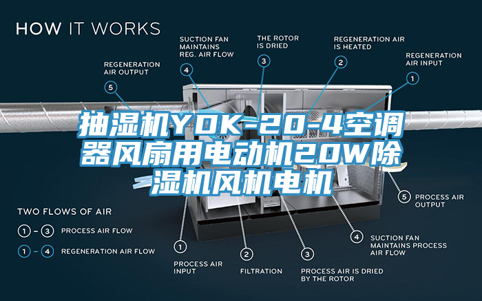 抽濕機YDK-20-4空調(diào)器風(fēng)扇用電動機20W除濕機風(fēng)機電機