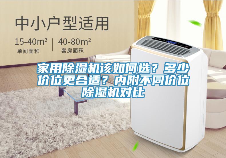 家用除濕機(jī)該如何選？多少價(jià)位更合適？?jī)?nèi)附不同價(jià)位除濕機(jī)對(duì)比