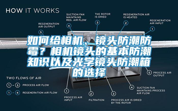 如何給相機、鏡頭防潮防霉？相機鏡頭的基本防潮知識以及光學鏡頭防潮箱的選擇