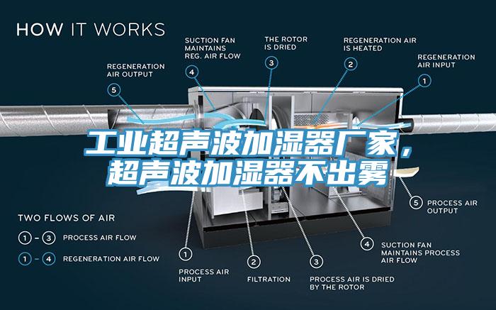 工業(yè)超聲波加濕器廠家，超聲波加濕器不出霧