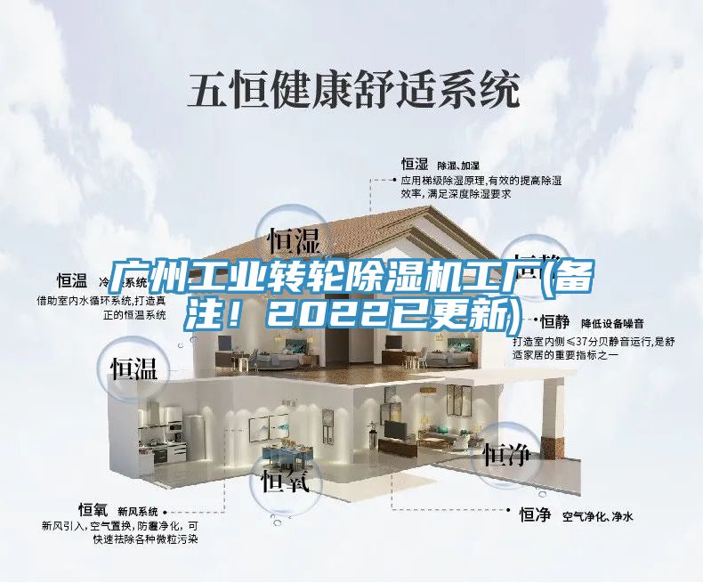 廣州工業(yè)轉(zhuǎn)輪除濕機工廠(備注！2022已更新)