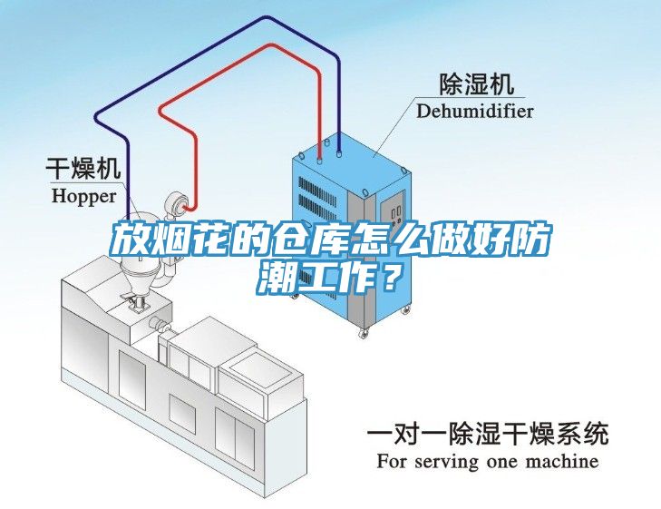 放煙花的倉(cāng)庫(kù)怎么做好防潮工作？