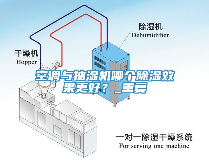 空調(diào)與抽濕機(jī)哪個(gè)除濕效果更好？_重復(fù)