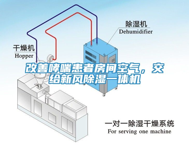 改善哮喘患者房間空氣，交給新風(fēng)除濕一體機(jī)