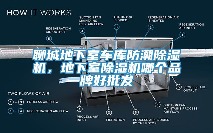 聊城地下室車庫防潮除濕機，地下室除濕機哪個品牌好批發(fā)