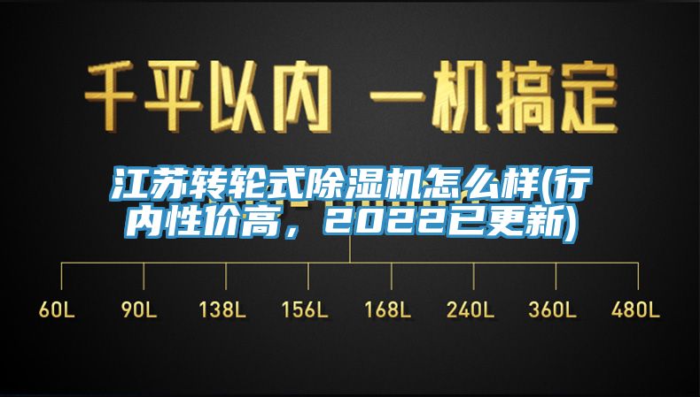 江蘇轉(zhuǎn)輪式除濕機(jī)怎么樣(行內(nèi)性價高，2022已更新)