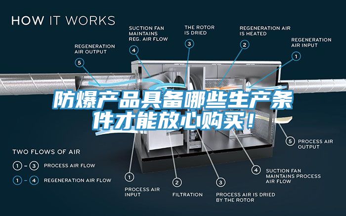 防爆產(chǎn)品具備哪些生產(chǎn)條件才能放心購(gòu)買！