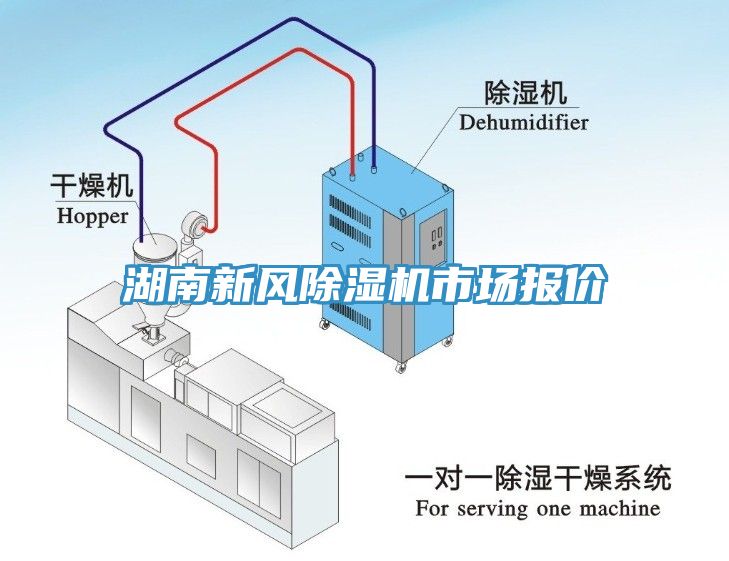 湖南新風(fēng)除濕機(jī)市場(chǎng)報(bào)價(jià)