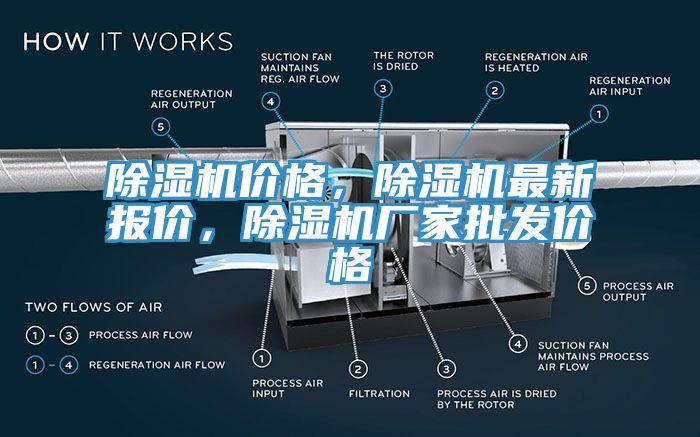 除濕機(jī)價(jià)格，除濕機(jī)最新報(bào)價(jià)，除濕機(jī)廠家批發(fā)價(jià)格