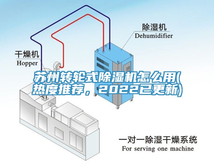 蘇州轉(zhuǎn)輪式除濕機(jī)怎么用(熱度推薦，2022已更新)