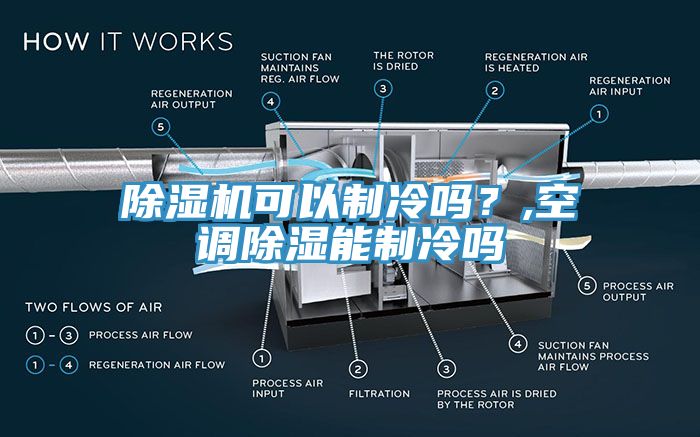 除濕機可以制冷嗎？,空調(diào)除濕能制冷嗎